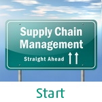 Nachhaltige Prozessoptimierung im SCM (Supply Chain Management)